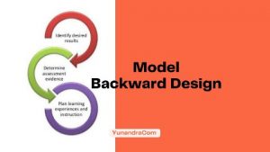 Model Backward Design dalam penyusunan RPP