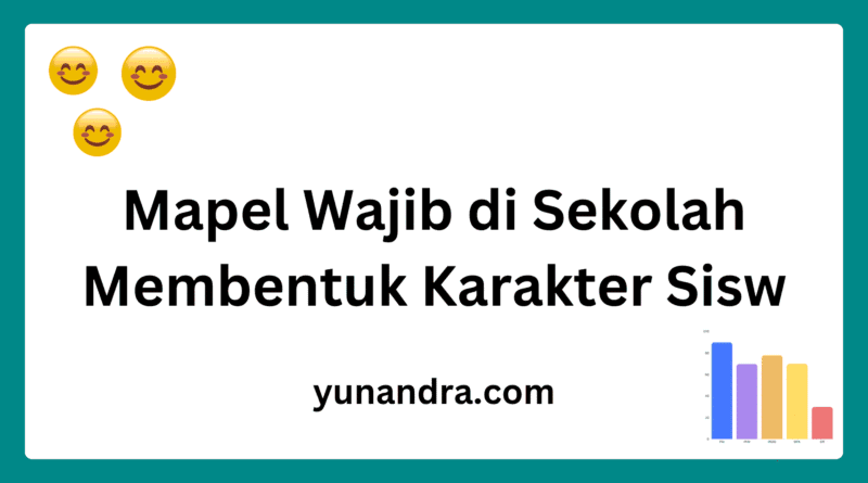 Mata Pelajaran Membentuk Karakter