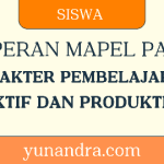 Peran Mata Pelajaran PAI Karakter Pembelajar Aktif Produktif