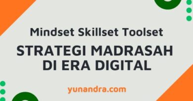 Mindset Skillset dan Toolset Strategi Madrasah di Era Digital