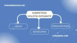 Kompetensi Holistik Integratif Anak Indonesia