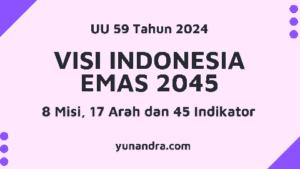 Visi Indonesia Emas 2045