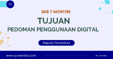 Tujuan Pedoman Penggunaan Digital