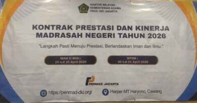 Kontrak Prestasi: Rencana Kegiatan Tahunan Kepala Madrasah
