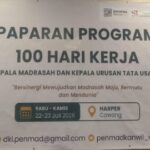 Program 100 Hari Kepala Madrasah Baru DKI Jakarta