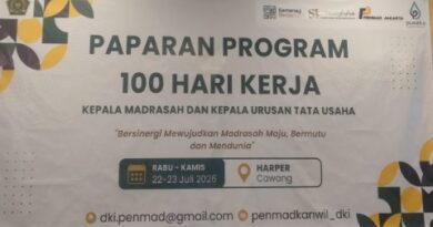 Program 100 Hari Kepala Madrasah Baru DKI Jakarta