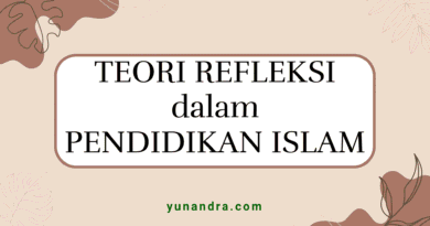 Teori Refleksi dalam Pendidikan Islam